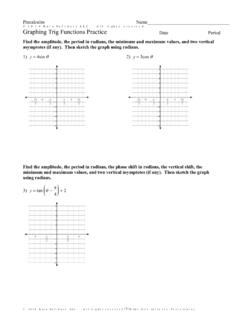 Graphing Trig Functions Practice - Mr. Ehrman's Page