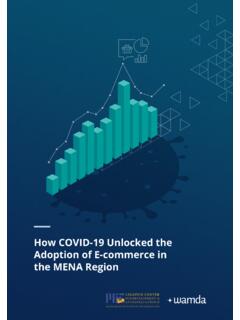 How COVID-19 Unlocked the Adoption of E-commerce in …