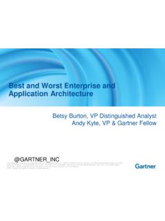 Best and Worst Enterprise and Application …