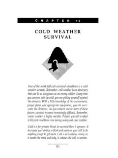 COLD WEATHER SURVIVAL - Equipped