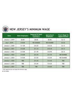 NEW JERSEY’S MINIMUM WAGE - Government of New Jersey