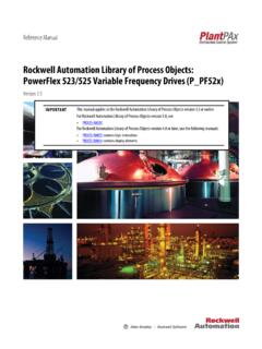 Rockwell Automation Library of Process Objects: PowerFlex ...