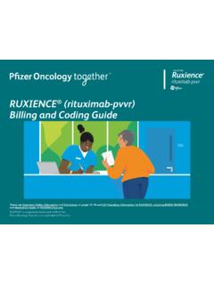 RUXIENCE™ (rituximab-pvvr) Billing and Coding Guide