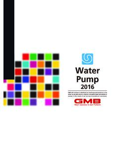 1. The Function of the Water Pump - GMB