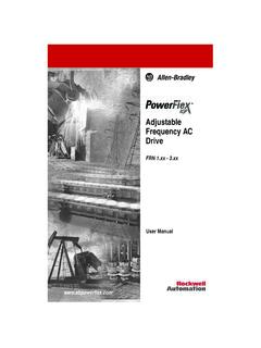 Adjustable Frequency AC Drive - Rockwell Automation