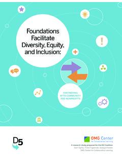 Foundations Facilitate Diversity, Equity, and …