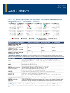 2022 SEC Filing Deadlines and Financial Statement ...