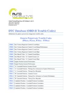 DTC Database (OBD-II Trouble Codes) - Auto …