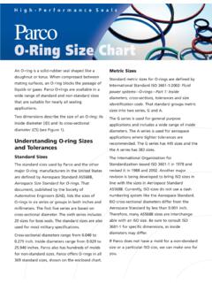 Understanding O-ring Sizes and Tolerances - Parco Inc