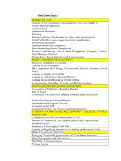 List of New Topics - ICSI - Home