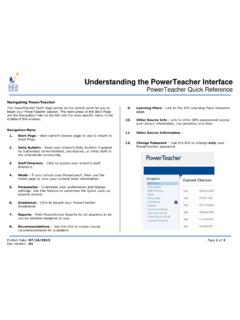 Understanding the PowerTeacher Interface