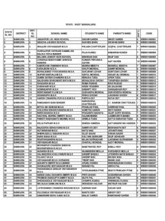 STATE : WEST BENGAL(WB) DIST. STATE CLASS DISTRICT SL ...