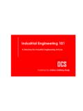 Industrial Engineering 101 - Garment Business