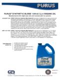 PURUS SYNTHETIC BLEND 15W-40 CJ-4 ENGINE OIL