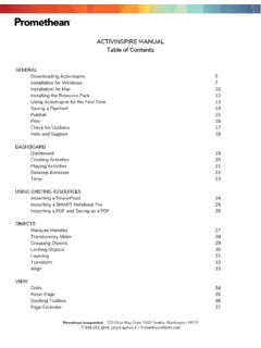 ACTIVINSPIRE MANUAL Table of Contents