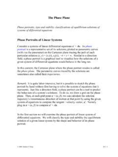 The Phase Plane Phase Portraits of Linear Systems