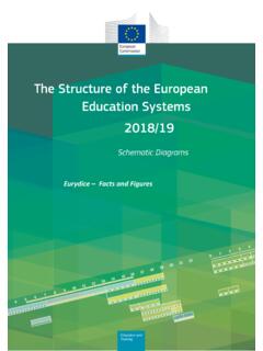 The Structure of the European Education Systems 2018/19 ...