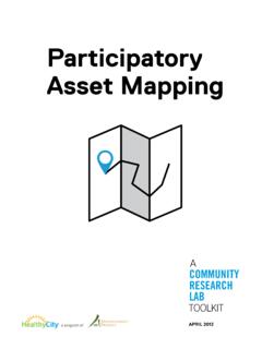 Participatory Asset Mapping Toolkit - Community Science