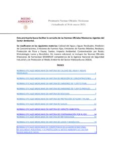 Prontuario Normas Oﬁciales Mexicanas (Actualizado al 30 …