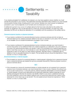 Publication 4345 (Rev. 11-2021) - IRS tax forms