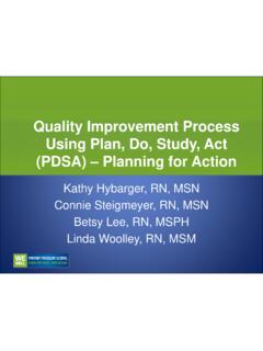 Quality Improvement Process Using Plan, Do, Study, Act ...