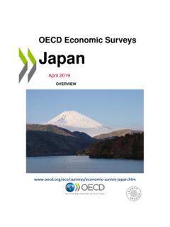 OECD Economic Surveys Japan