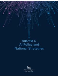 CHAPTER 7: AI Policy and National Strategies