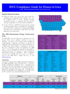 IECC Compliance Guide for Homes in Iowa - aikencolon.com