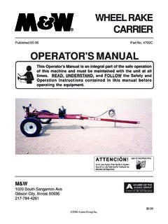 Published 05-06 Part No. 4702C OPERATOR'S …