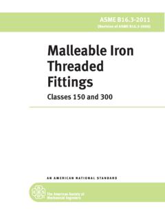 Malleable Iron Threaded Fittings - ASME