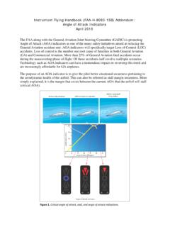 Instrument Flying Handbook (15B) Addendum: Angle of …