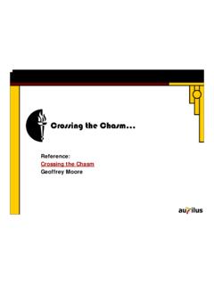 Crossing the Chasm… - auxilus.com