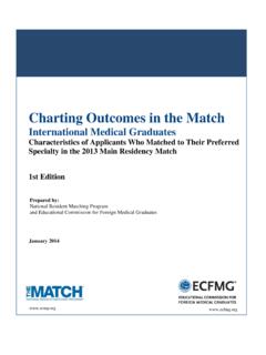 Charting Outcomes in the Match - ECFMG