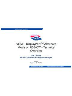VESA – DisplayPortTM Alternate Mode on USB-CTM - …