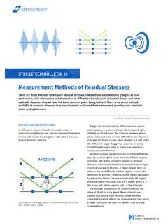 Measurement Methods of Residual Stresses