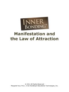 Manifestation and the Law of Attraction - Inner Bonding