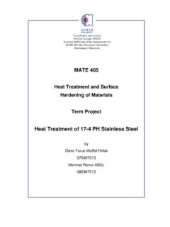 Heat Treatment of 17-4 PH Stainless Steel