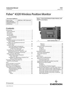 Fisher 4320 Wireless Position Monitor - Emerson