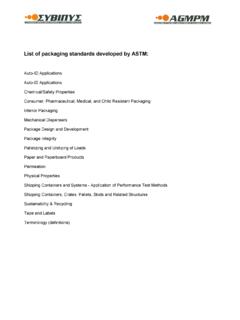 List of packaging standards developed by ASTM