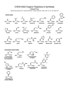 CHEM 6352 Organic Reactions &amp; Synthesis