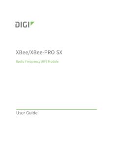 XBee/XBee-PRO SX RF Module User Guide, Rev. B