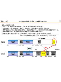 920MHz帯を利用した無線システム - soumu.go.jp