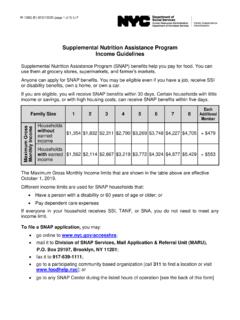 Supplemental Nutrition Assistance Program Income …