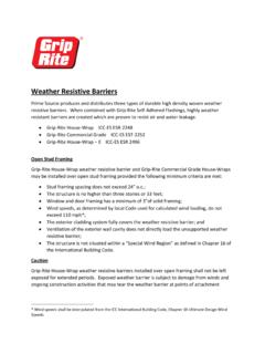 Weather Resistive Barriers - English