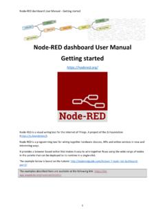 Node-RED dashboard User Manual Getting started