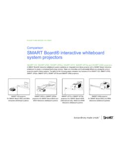 Comparison SMART Board&#174; interactive whiteboard system ...