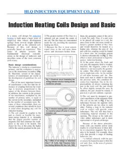 Induction Heating Coils Design and Basic