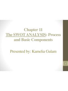 Chapter 11 The SWOT ANALYSIS: Process and Basic …