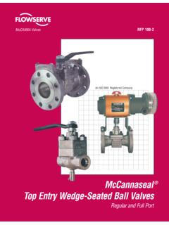 McCannaseal Top Entry Wedge-Seated Ball Valves