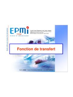 Cours 3 Fonction de Transfert - karlaoui.free.fr